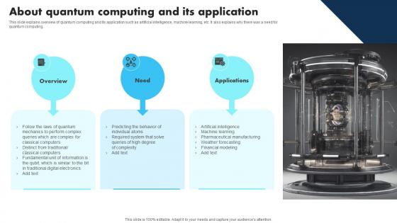 New Technologies About Quantum Computing And Its Application