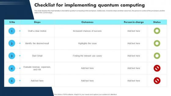 New Technologies Checklist For Implementing Quantum Computing