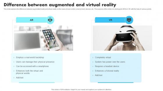 New Technologies Difference Between Augmented And Virtual Reality