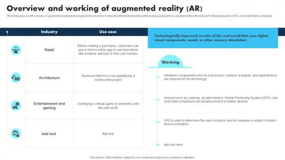 New Technologies Overview And Working Of Augmented Reality Ar