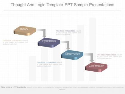 New thought and logic template ppt sample presentations
