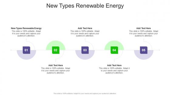 New Types Renewable Energy In Powerpoint And Google Slides Cpb