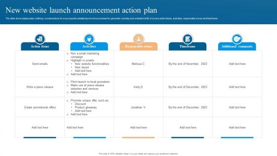 New Website Launch Announcement Action Plan