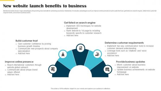 New Website Launch Benefits To Business Website Launch Announcement