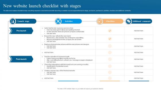 New Website Launch Checklist With Stages