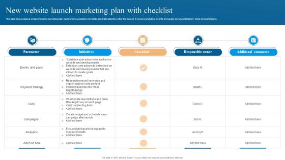 New Website Launch Marketing Plan With Checklist