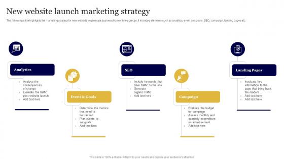 New Website Launch Marketing Strategy