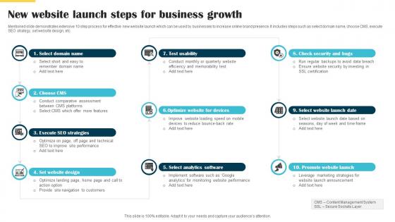 New Website Launch Steps For Business Growth Website Launch Announcement