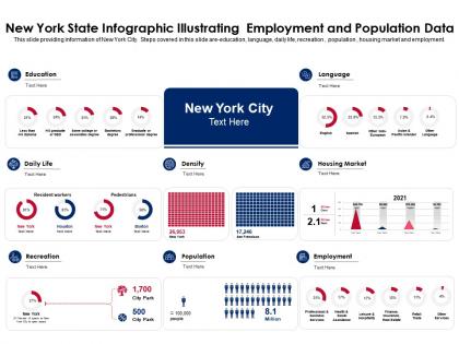 New york city text here powerpoint presentation ppt template