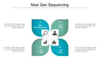 Next gen sequencing ppt powerpoint presentation portfolio samples cpb