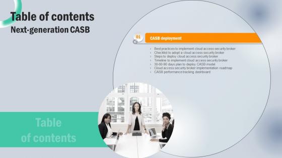Next Generation CASB Table Of Contents