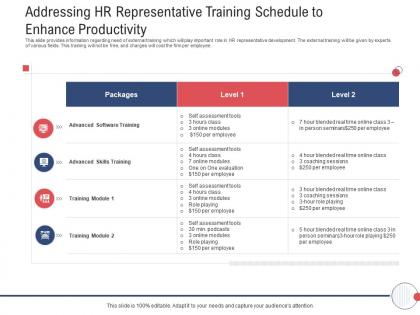 Next generation hr service delivery addressing hr representative training schedule to enhance productivity ppt tips