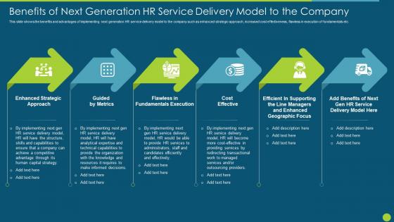 Next Generation Hr Service Delivery Model Company Hr Service Delivery Strategic Process