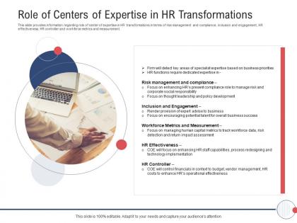 Next generation hr service delivery role of centers of expertise in hr transformations ppt designs