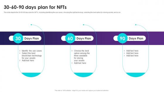 NFT Trading 30 60 90 Days Plan For NFTs Ppt Powerpoint Presentation Slides Example File