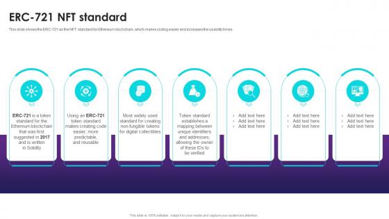 NFT Trading ERC 721 NFT Standard Ppt Powerpoint Presentation Slides Grid