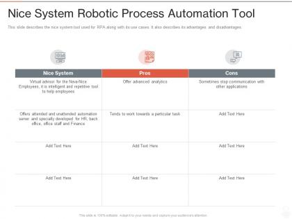 Nice system robotic process automation tool ppt powerpoint presentation styles objects