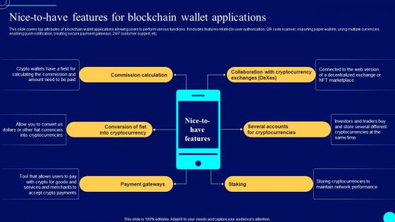 Nice To Have Features Applications Comprehensive Guide To Blockchain Wallets And Applications BCT SS