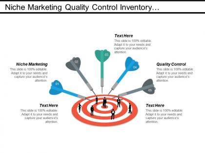 Niche marketing quality control inventory management communication channels cpb