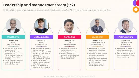 Nielsen Company Profile Leadership And Management Team Ppt Slides Graphics Download