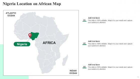 Nigeria Location On African Map