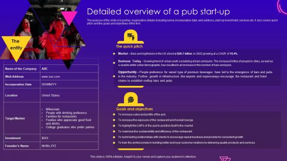 Nightclub Start Up Business Plan Detailed Overview Of A Pub Start Up BP SS