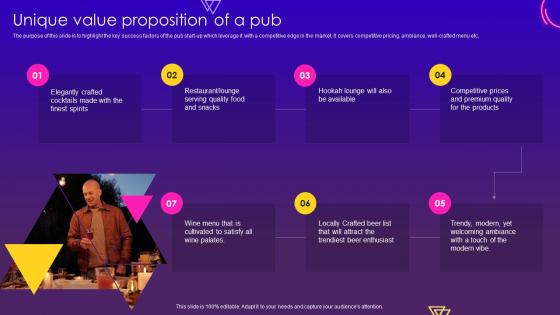 Nightclub Start Up Business Plan Unique Value Proposition Of A Pub BP SS