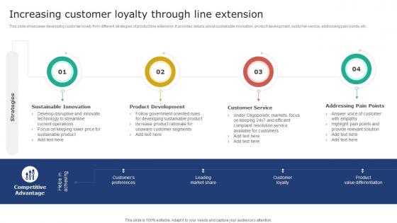 Nike Brand Extension Increasing Customer Loyalty Through Line Extension