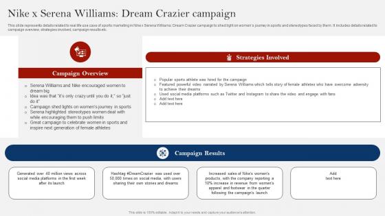 Nike X Serena Williams Dream Crazier Campaign Comprehensive Guide On Sports Strategy SS