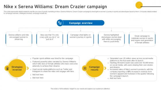 Nike X Serena Williams Dream Sports Event Marketing Plan Strategy SS V