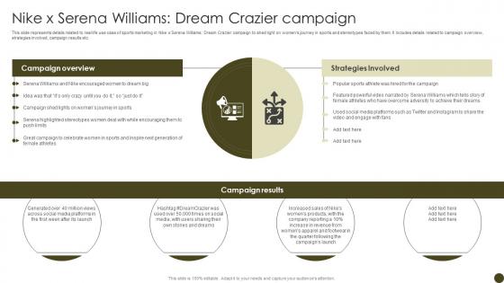 Nike X Serena Williams Dream Tactics To Effectively Promote Sports Events Strategy SS V