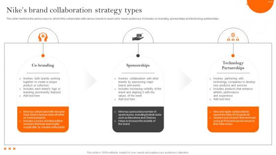 Nikes Brand Collaboration Strategy Types How Nike Created And Implemented Successful Strategy SS