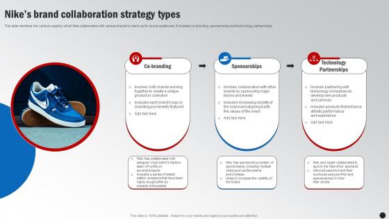 Nikes Brand Collaboration Strategy Types Winning The Marketing Game Evaluating Strategy SS V