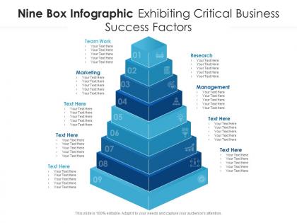 Nine box infographic exhibiting critical business success factors