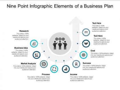 Nine point infographic elements of a business plan