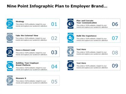 Nine point infographic plan to employer brand management