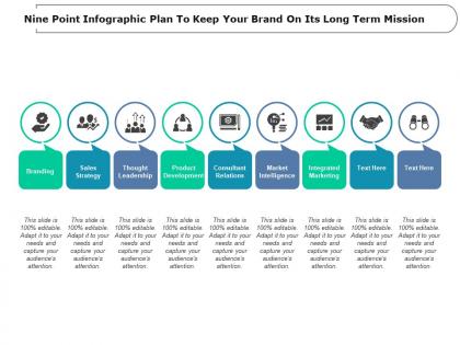 Nine point infographic plan to keep your brand on its long term mission