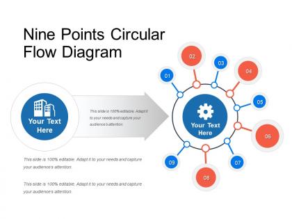 Nine points circular flow diagram