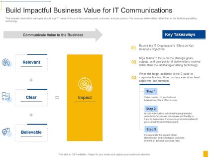 Nine rules for demonstrating the business value of it build impactful business value