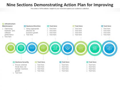 Nine sections demonstrating action plan for improving