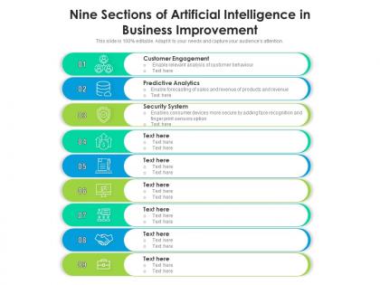 Nine sections of artificial intelligence in business improvement