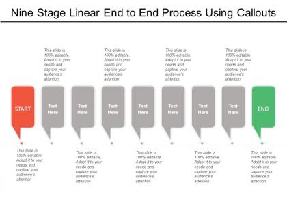Nine stage linear end to end process using callouts