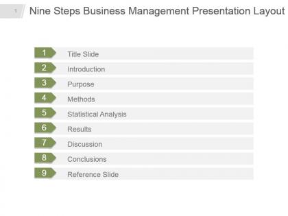Nine steps business management presentation layout ppt slide