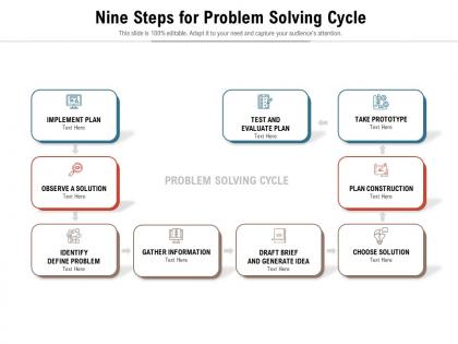 Nine steps for problem solving cycle