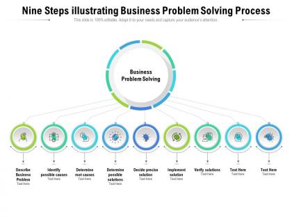 Nine steps illustrating business problem solving process