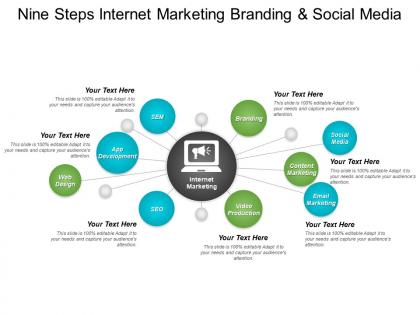 Nine steps internet marketing branding and social media