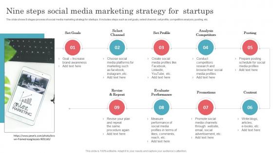 Nine Steps Social Media Marketing Strategy For Startups