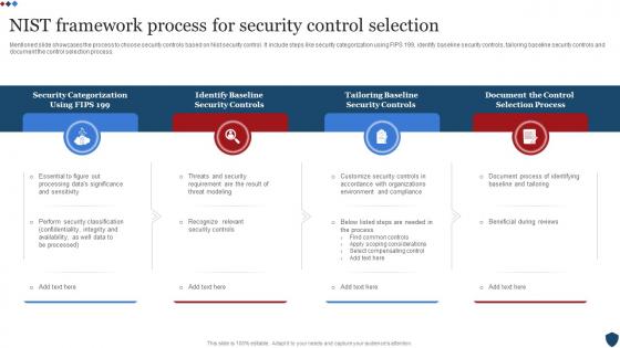 Nist Framework Process For Security Control Selection