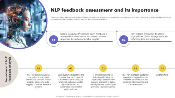 NLP Feedback Assessment And Its Importance What Is NLP And How It Works AI SS V