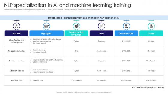 NLP Specialization In AI And Machine Learning Training